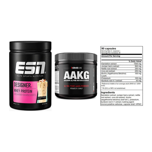 Definitionsphase-Set: ESN Designer + Sinob Core + GN Shred Cuts – alle enthaltenen Artikel