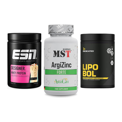 Definitionsphase-Set: ESN Designer + MST ArgiZinc + Dedicated – alle enthaltenen Artikel
