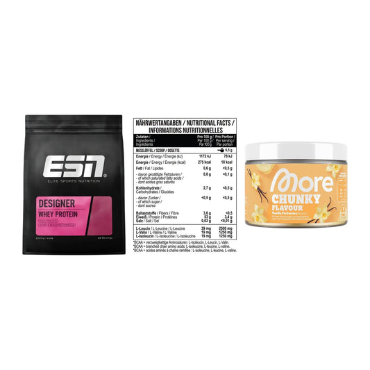 Definitionsphase-Set: ESN Designer + MST BCAA Zero + More Nutrition – alle enthaltenen Artikel