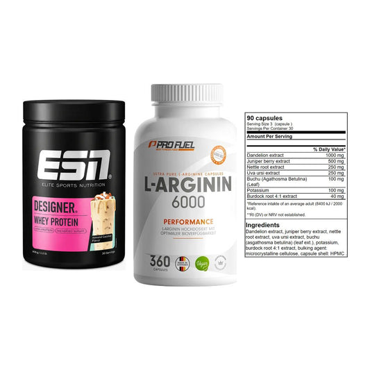 Definitionsphase-Set: ESN Designer + ProFuel L-Argi + GN Shred Cuts – alle enthaltenen Artikel