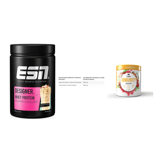 Einsteiger-Set: ESN Designer + INLEAD Creatine + FA Nutrition – alle enthaltenen Artikel