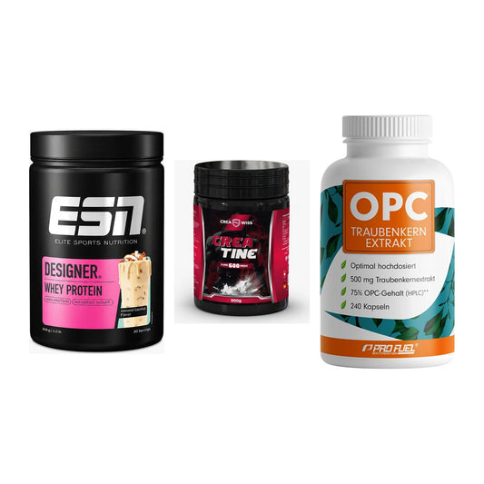 Einsteiger-Set: ESN Designer + CREASWISS + ProFuel OPC – alle enthaltenen Artikel