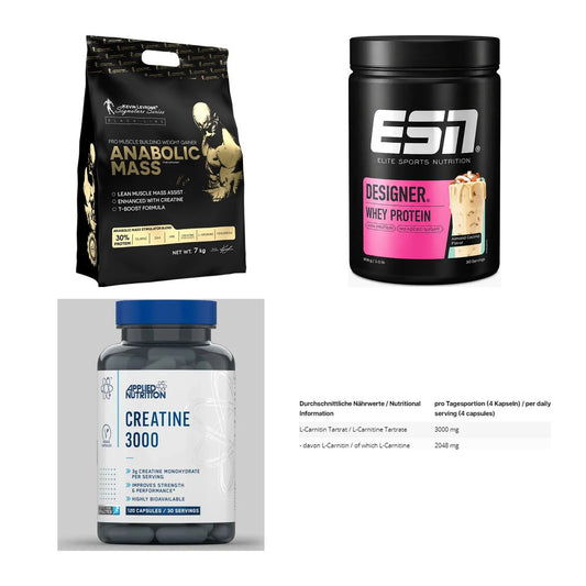Masseaufbau für Fortgeschrittene: Kevin Levrone Anabolic + 3 weitere – alle enthaltenen Artikel