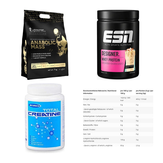 Masseaufbau für Fortgeschrittene: Kevin Levrone Anabolic + 3 weitere – alle enthaltenen Artikel