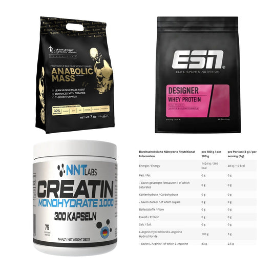Masseaufbau für Fortgeschrittene: Kevin Levrone Anabolic + 3 weitere – alle enthaltenen Artikel