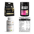 Masseaufbau für Fortgeschrittene: Kevin Levrone Anabolic + 3 weitere – alle enthaltenen Artikel