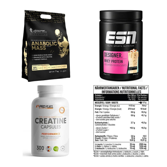 Masseaufbau für Fortgeschrittene: Kevin Levrone Anabolic + 3 weitere – alle enthaltenen Artikel