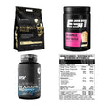 Masseaufbau für Fortgeschrittene: Kevin Levrone Anabolic + 3 weitere – alle enthaltenen Artikel