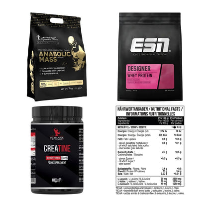 Masseaufbau für Fortgeschrittene: Kevin Levrone Anabolic + 3 weitere – alle enthaltenen Artikel