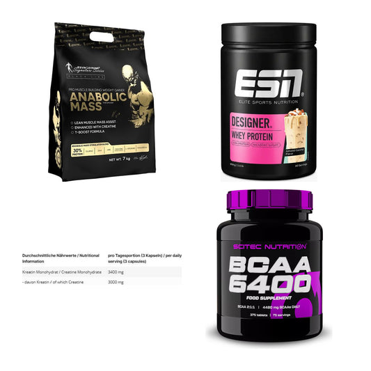Masseaufbau für Fortgeschrittene: Kevin Levrone Anabolic + 3 weitere – alle enthaltenen Artikel