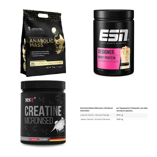 Masseaufbau für Fortgeschrittene: Kevin Levrone Anabolic + 3 weitere – alle enthaltenen Artikel