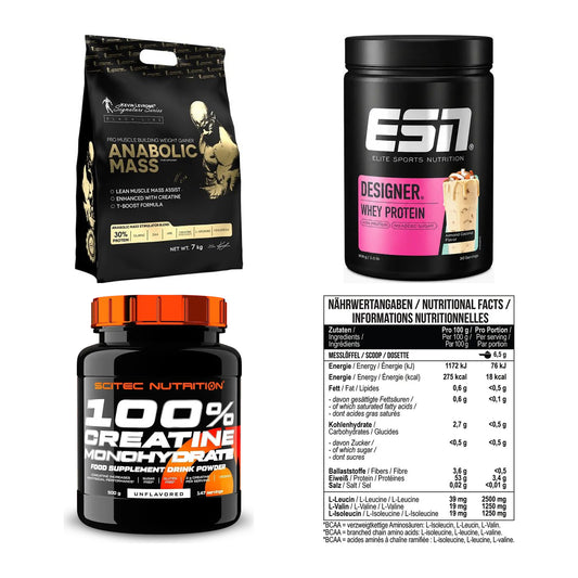 Masseaufbau für Fortgeschrittene: Kevin Levrone Anabolic + 3 weitere – alle enthaltenen Artikel
