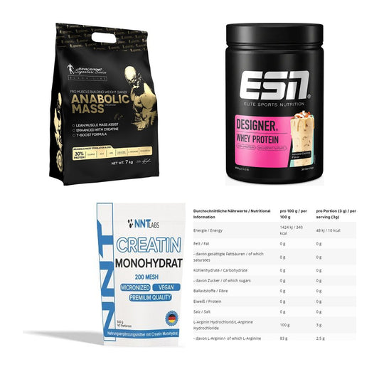 Masseaufbau für Fortgeschrittene: Kevin Levrone Anabolic + 3 weitere – alle enthaltenen Artikel