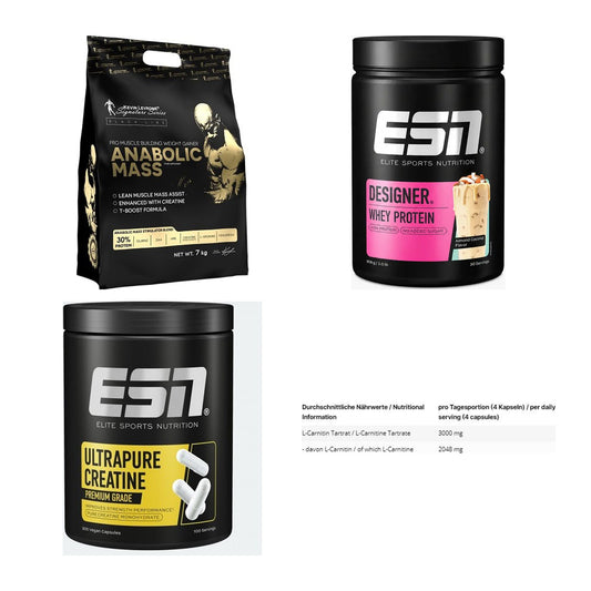 Masseaufbau für Fortgeschrittene: Kevin Levrone Anabolic + 3 weitere – alle enthaltenen Artikel