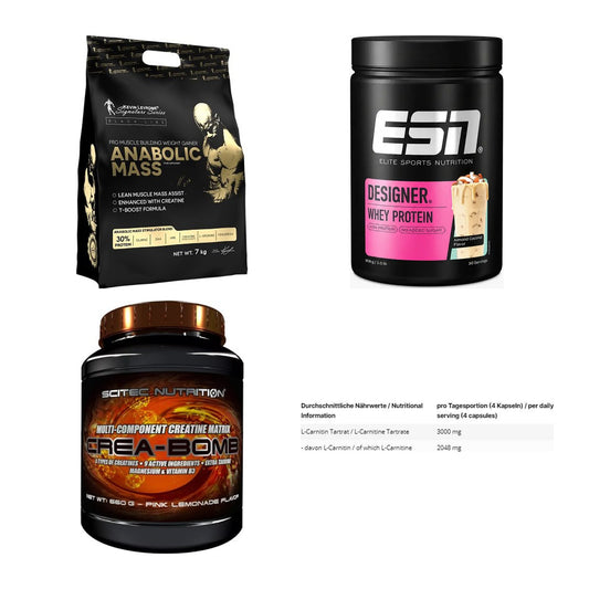 Masseaufbau für Fortgeschrittene: Kevin Levrone Anabolic + 3 weitere – alle enthaltenen Artikel