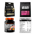 Masseaufbau für Fortgeschrittene: Kevin Levrone Anabolic + 3 weitere – alle enthaltenen Artikel