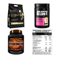 Masseaufbau für Fortgeschrittene: Kevin Levrone Anabolic + 3 weitere – alle enthaltenen Artikel