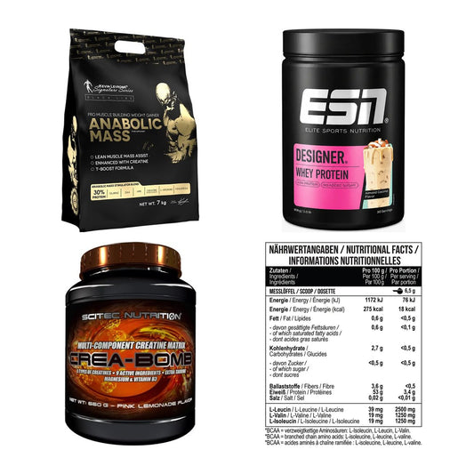 Masseaufbau für Fortgeschrittene: Kevin Levrone Anabolic + 3 weitere – alle enthaltenen Artikel
