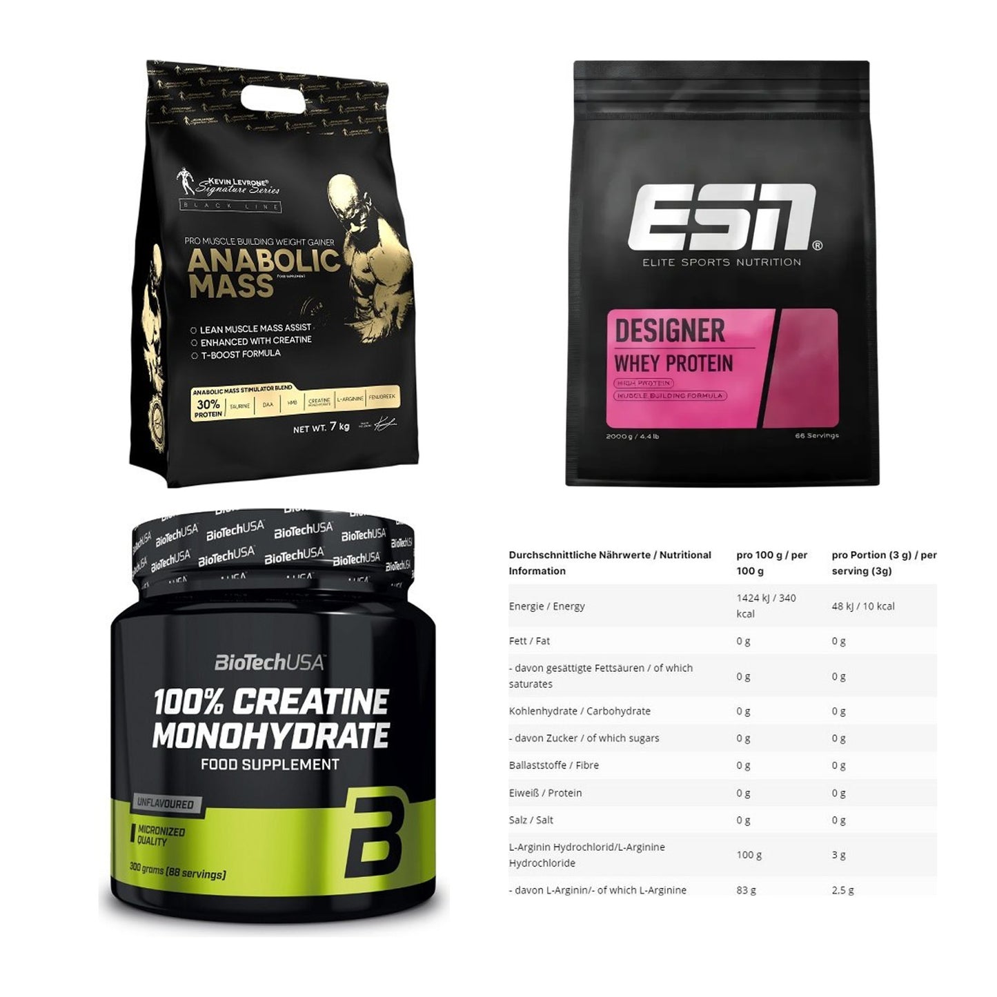 Masseaufbau für Fortgeschrittene: Kevin Levrone Anabolic + 3 weitere – alle enthaltenen Artikel