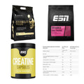 Masseaufbau für Fortgeschrittene: Kevin Levrone Anabolic + 3 weitere – alle enthaltenen Artikel