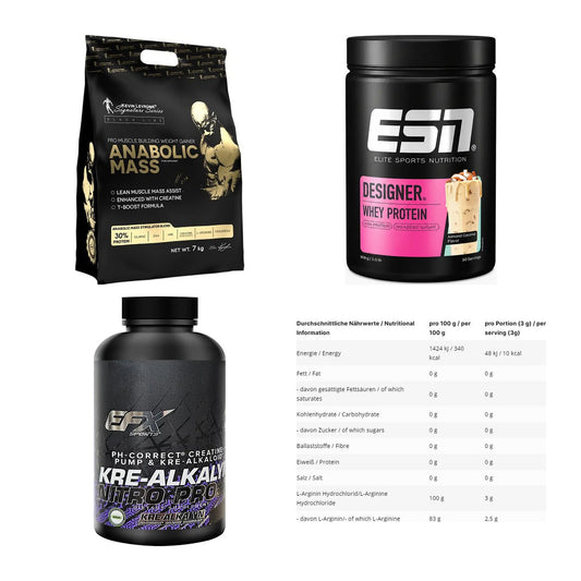 Masseaufbau für Fortgeschrittene: Kevin Levrone Anabolic + 3 weitere – alle enthaltenen Artikel