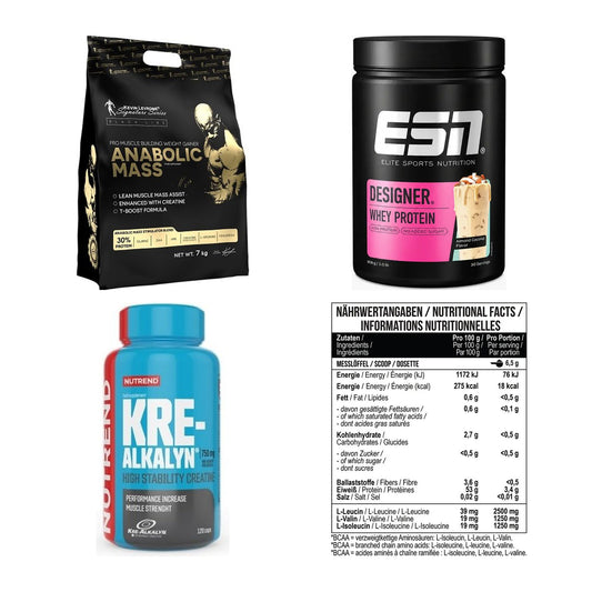 Masseaufbau für Fortgeschrittene: Kevin Levrone Anabolic + 3 weitere – alle enthaltenen Artikel
