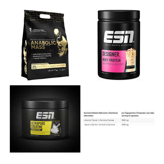 Masseaufbau für Fortgeschrittene: Kevin Levrone Anabolic + 3 weitere – alle enthaltenen Artikel