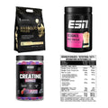 Masseaufbau für Fortgeschrittene: Kevin Levrone Anabolic + 3 weitere – alle enthaltenen Artikel