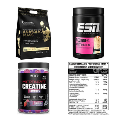 Masseaufbau für Fortgeschrittene: Kevin Levrone Anabolic + 3 weitere – alle enthaltenen Artikel