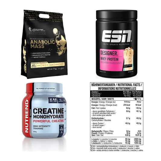 Masseaufbau für Fortgeschrittene: Kevin Levrone Anabolic + 3 weitere – alle enthaltenen Artikel