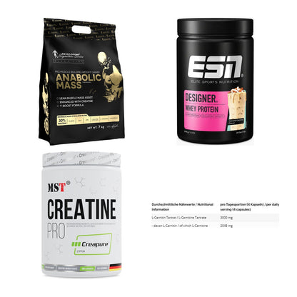 Masseaufbau für Fortgeschrittene: Kevin Levrone Anabolic + 3 weitere – alle enthaltenen Artikel
