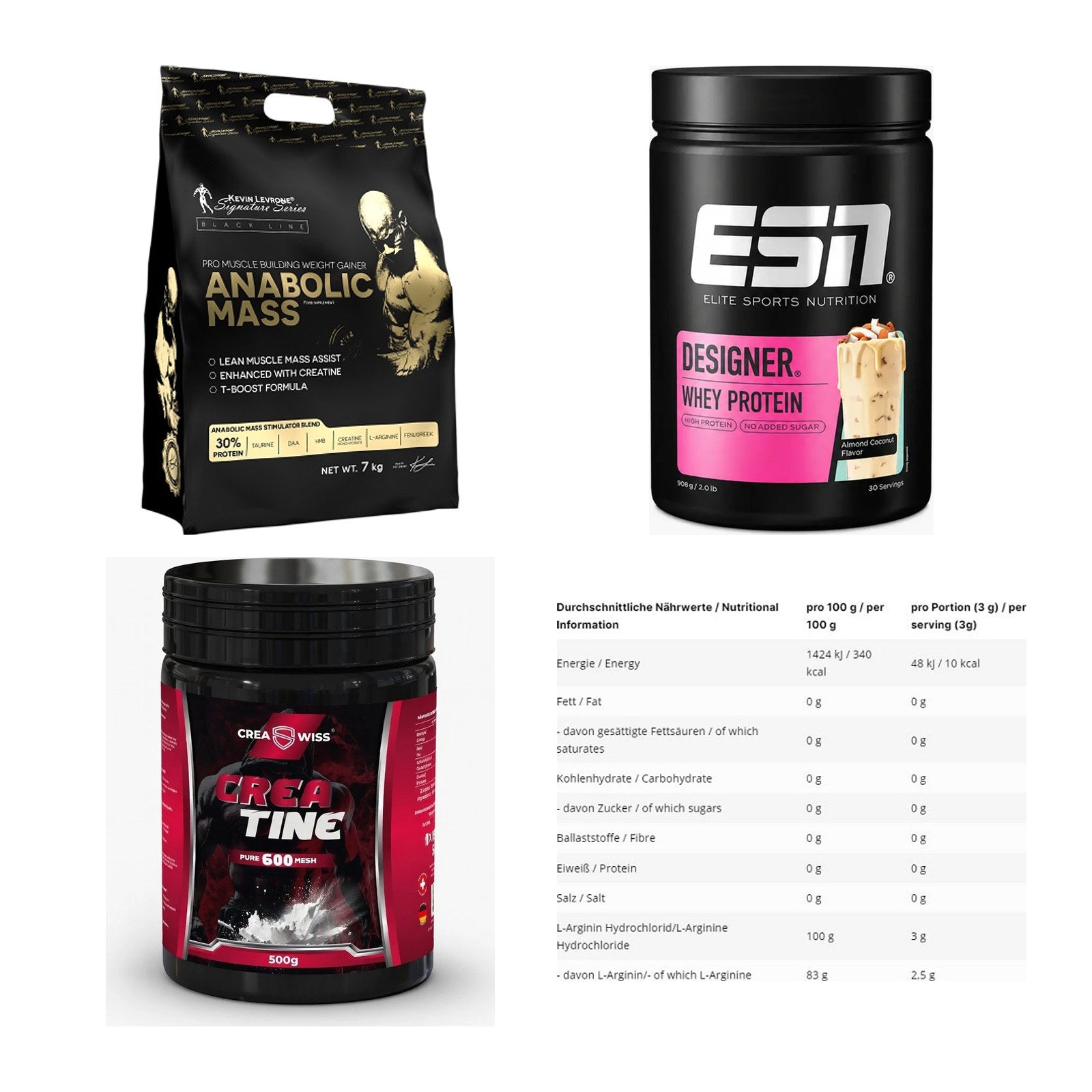 Masseaufbau für Fortgeschrittene: Kevin Levrone Anabolic + 3 weitere – alle enthaltenen Artikel