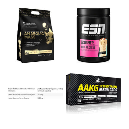Masseaufbau für Fortgeschrittene: Kevin Levrone Anabolic + 3 weitere – alle enthaltenen Artikel