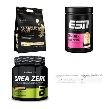 Masseaufbau für Fortgeschrittene: Kevin Levrone Anabolic + 3 weitere – alle enthaltenen Artikel