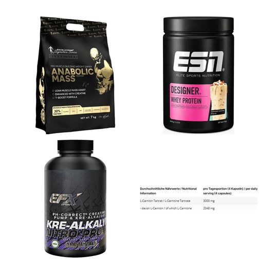 Masseaufbau für Fortgeschrittene: Kevin Levrone Anabolic + 3 weitere – alle enthaltenen Artikel