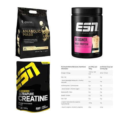 Masseaufbau für Fortgeschrittene: Kevin Levrone Anabolic + 3 weitere – alle enthaltenen Artikel