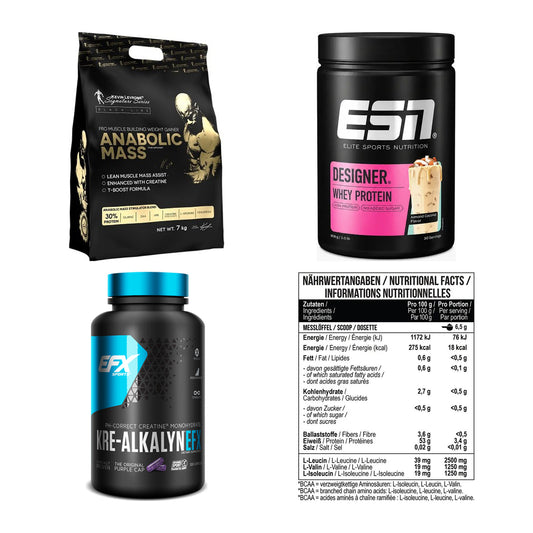 Masseaufbau für Fortgeschrittene: Kevin Levrone Anabolic + 3 weitere – alle enthaltenen Artikel