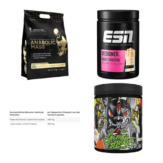 Masseaufbau für Fortgeschrittene: Kevin Levrone Anabolic + 3 weitere – alle enthaltenen Artikel