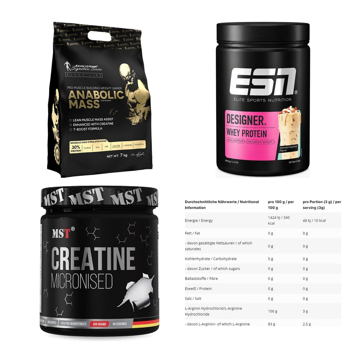 Masseaufbau für Fortgeschrittene: Kevin Levrone Anabolic + 3 weitere – alle enthaltenen Artikel