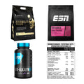 Masseaufbau für Fortgeschrittene: Kevin Levrone Anabolic + 3 weitere – alle enthaltenen Artikel