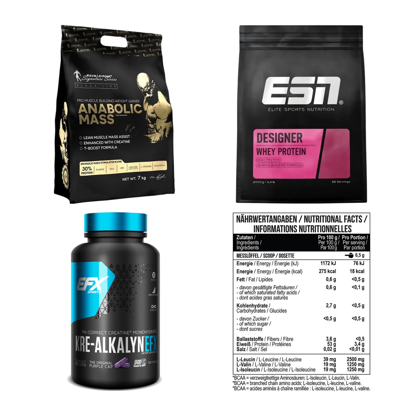 Masseaufbau für Fortgeschrittene: Kevin Levrone Anabolic + 3 weitere – alle enthaltenen Artikel