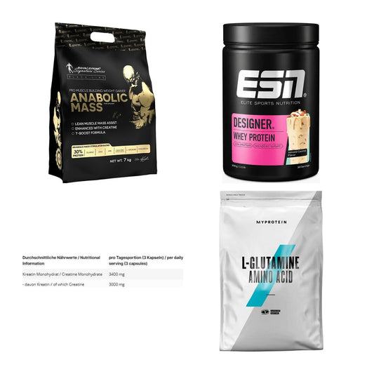 Masseaufbau für Fortgeschrittene: Kevin Levrone Anabolic + 3 weitere – alle enthaltenen Artikel