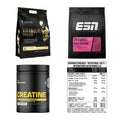 Masseaufbau für Fortgeschrittene: Kevin Levrone Anabolic + 3 weitere – alle enthaltenen Artikel