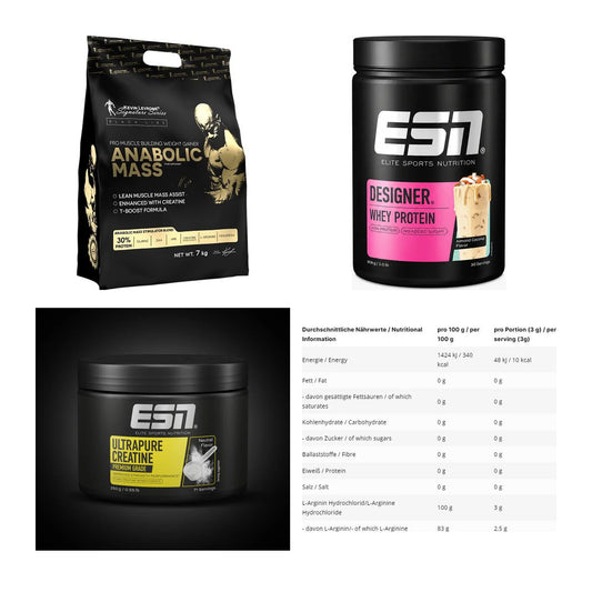 Masseaufbau für Fortgeschrittene: Kevin Levrone Anabolic + 3 weitere – alle enthaltenen Artikel