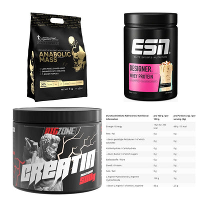 Masseaufbau für Fortgeschrittene: Kevin Levrone Anabolic + 3 weitere – alle enthaltenen Artikel