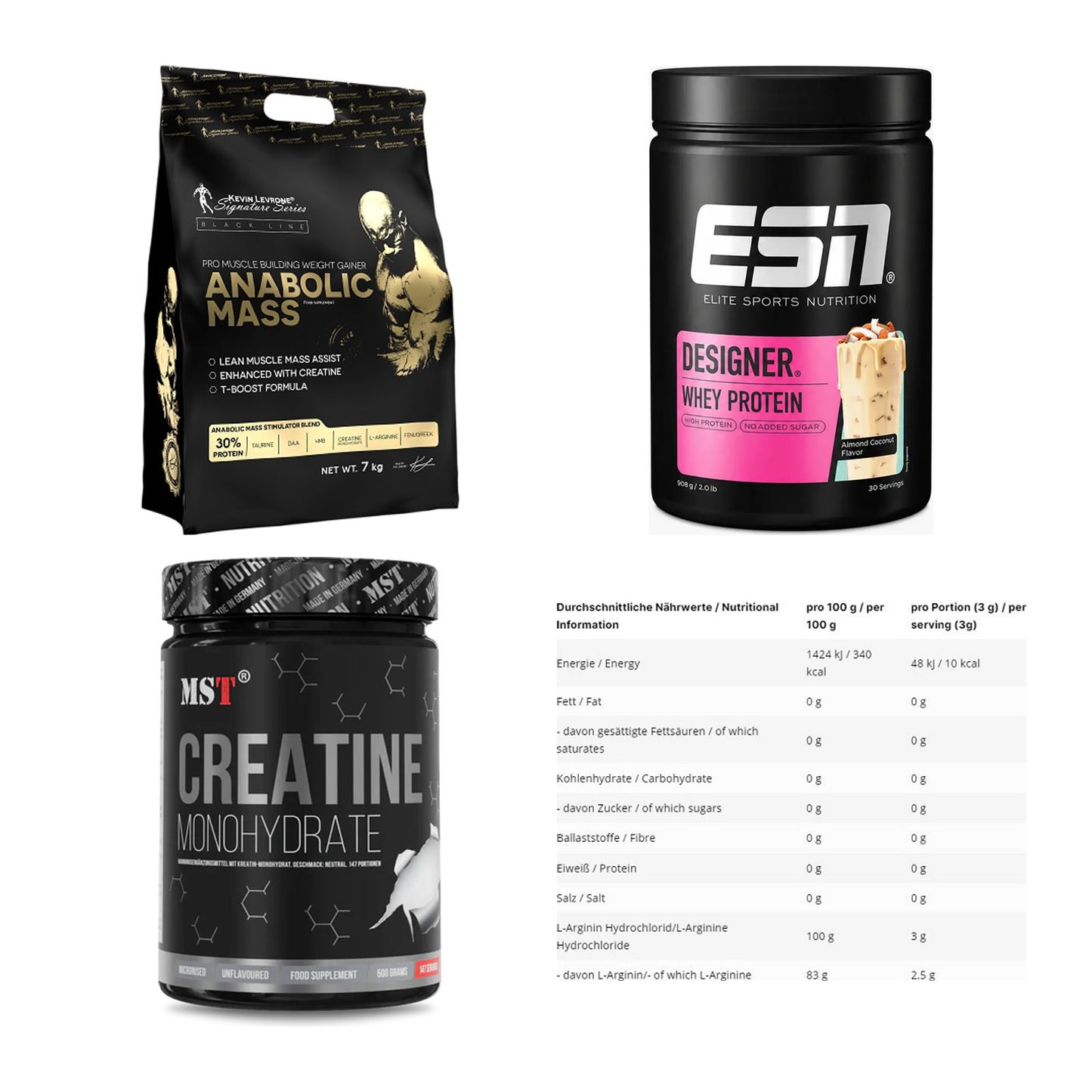 Masseaufbau für Fortgeschrittene: Kevin Levrone Anabolic + 3 weitere – alle enthaltenen Artikel