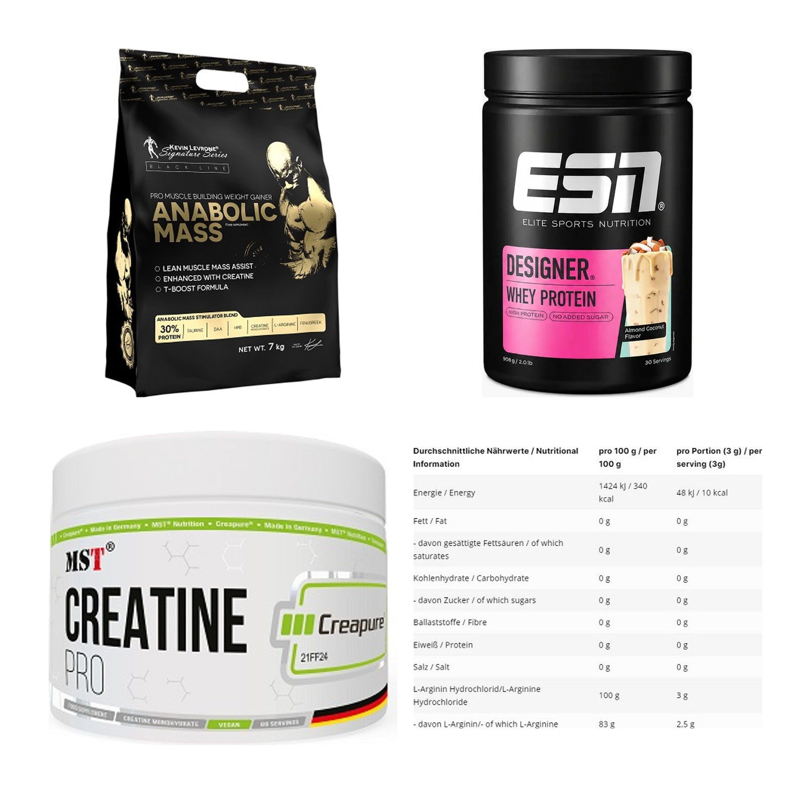 Masseaufbau für Fortgeschrittene: Kevin Levrone Anabolic + 3 weitere – alle enthaltenen Artikel