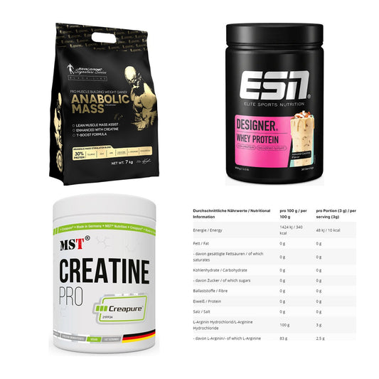 Masseaufbau für Fortgeschrittene: Kevin Levrone Anabolic + 3 weitere – alle enthaltenen Artikel