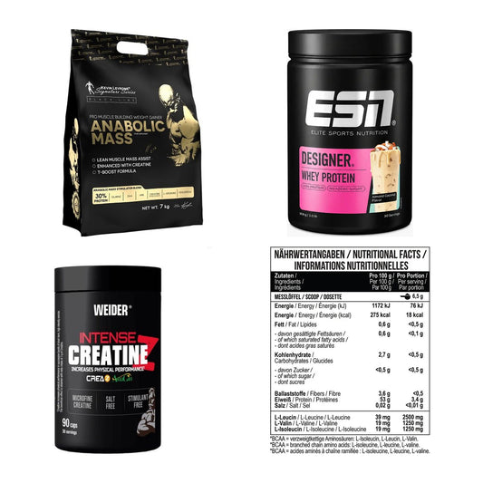 Masseaufbau für Fortgeschrittene: Kevin Levrone Anabolic + 3 weitere – alle enthaltenen Artikel