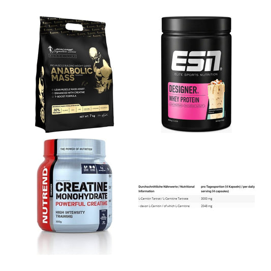 Masseaufbau für Fortgeschrittene: Kevin Levrone Anabolic + 3 weitere – alle enthaltenen Artikel
